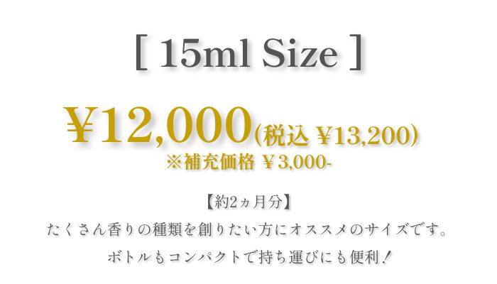15ml-size
