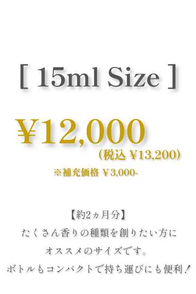 15ml-sizes