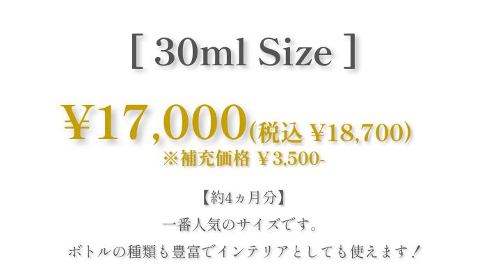 30ml-size