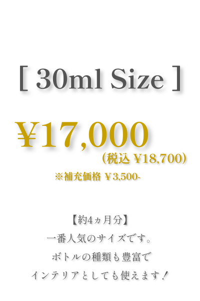30ml-sizes