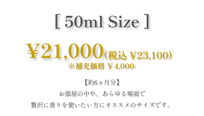 50ml-size