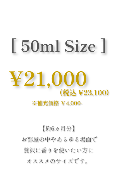 50ml-sizes